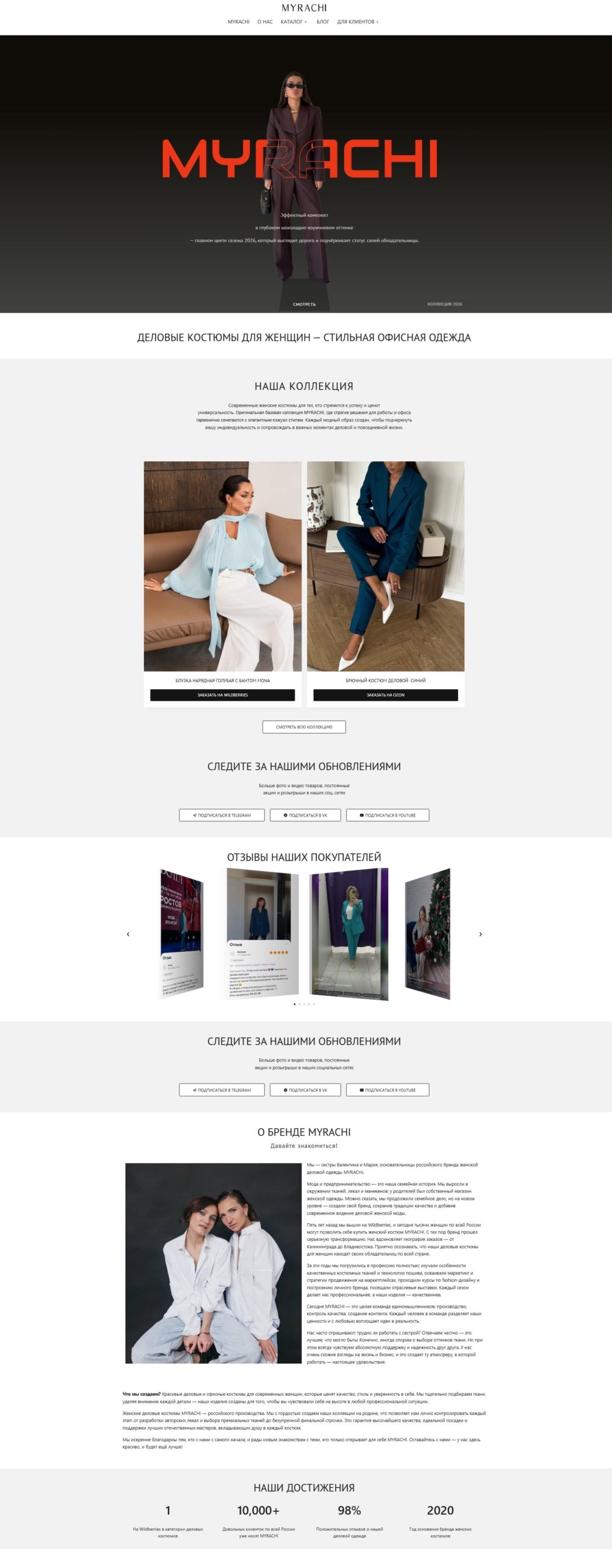 fullpage snapshot myrachi ru 2026 08 22 08 42 21 2 scaled
